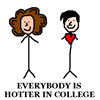 Hotter in College